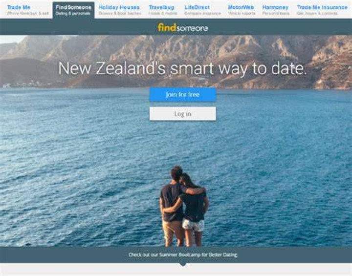 What is the best dating site in New Zealand?