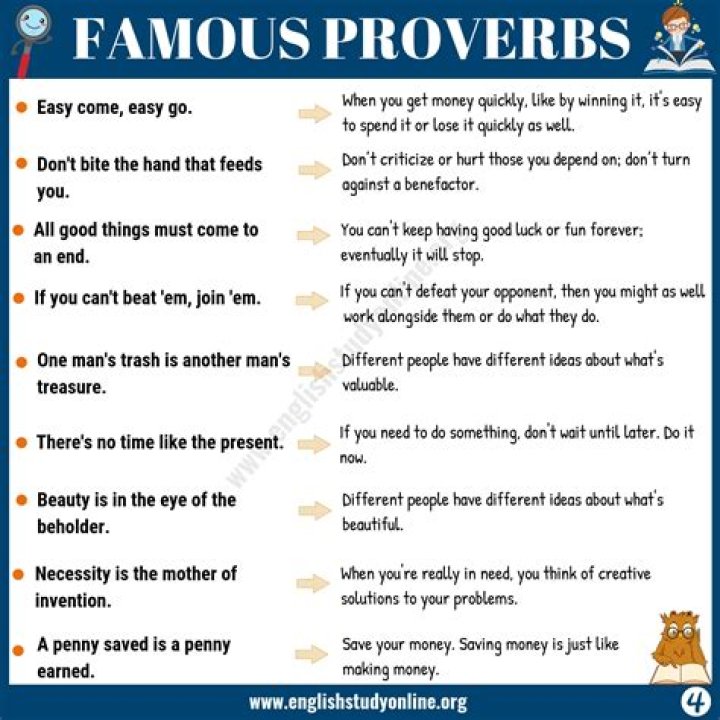 What is the best proverb in the world?