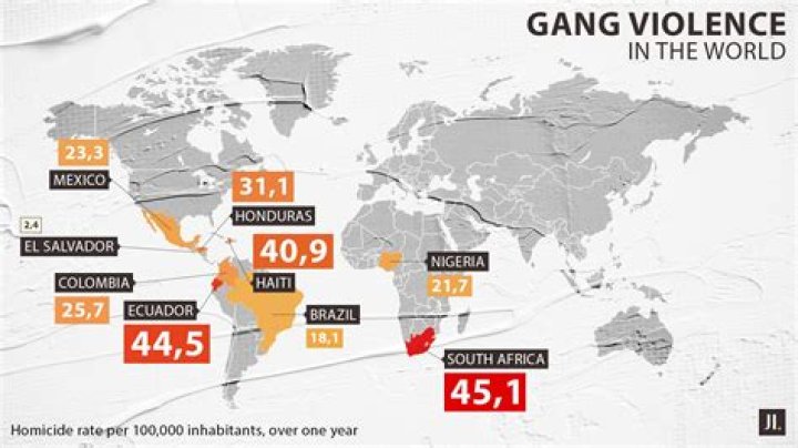 What is the biggest gang in Denver?
