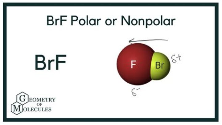 What is the bond polarity of Br Br?
