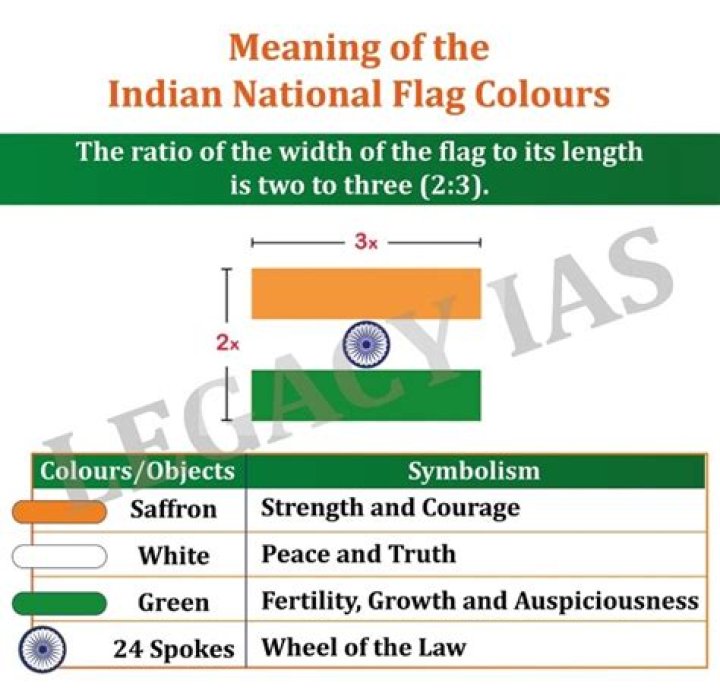 What is the colour of national flag?