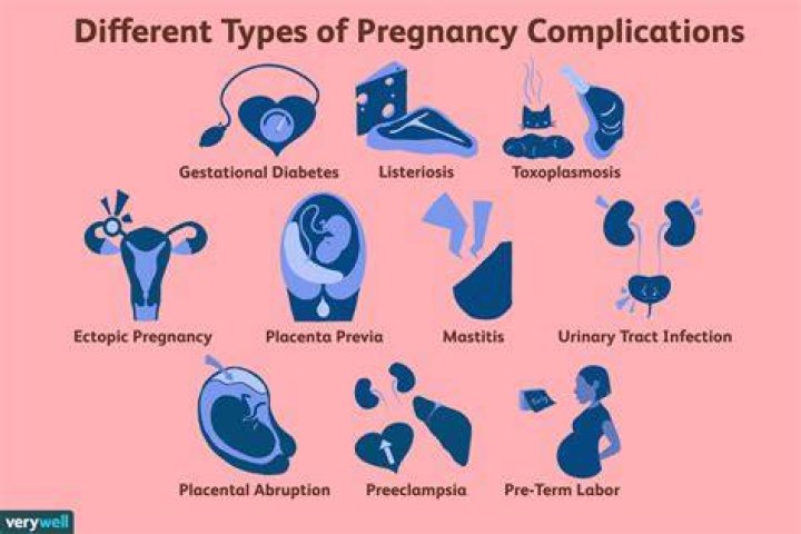 What is the common complication associated with precipitated delivery?
