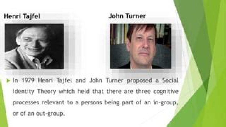 What is the concept of self According to Henri Tajfel and John Turner?