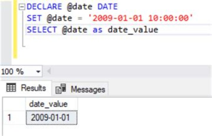 What is the default format of DateTime in C#?