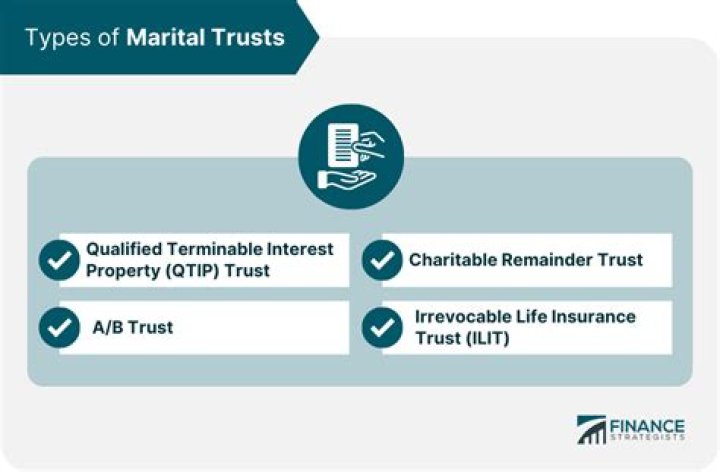 What is the difference between a marital trust and a QTIP trust?