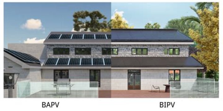 What is the difference between BIPV and BAPV?