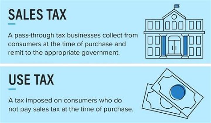 What is the difference between sales and use tax?