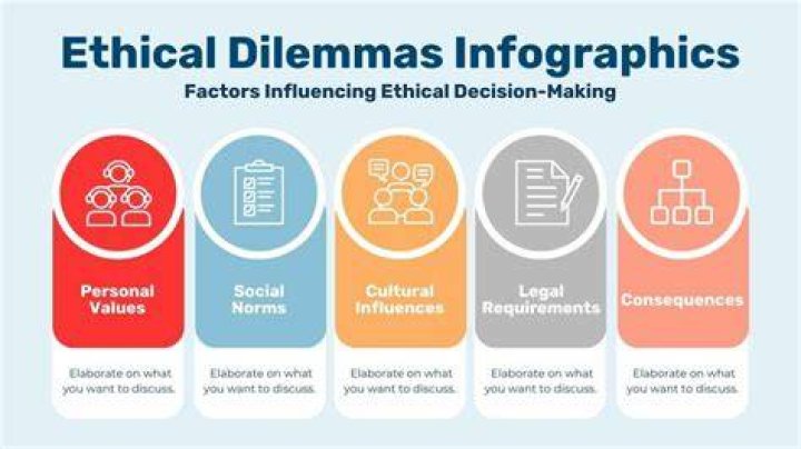 What is the ethical problems in Volkswagen case?