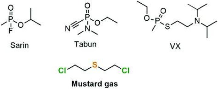 What is the formula of mustard gas?