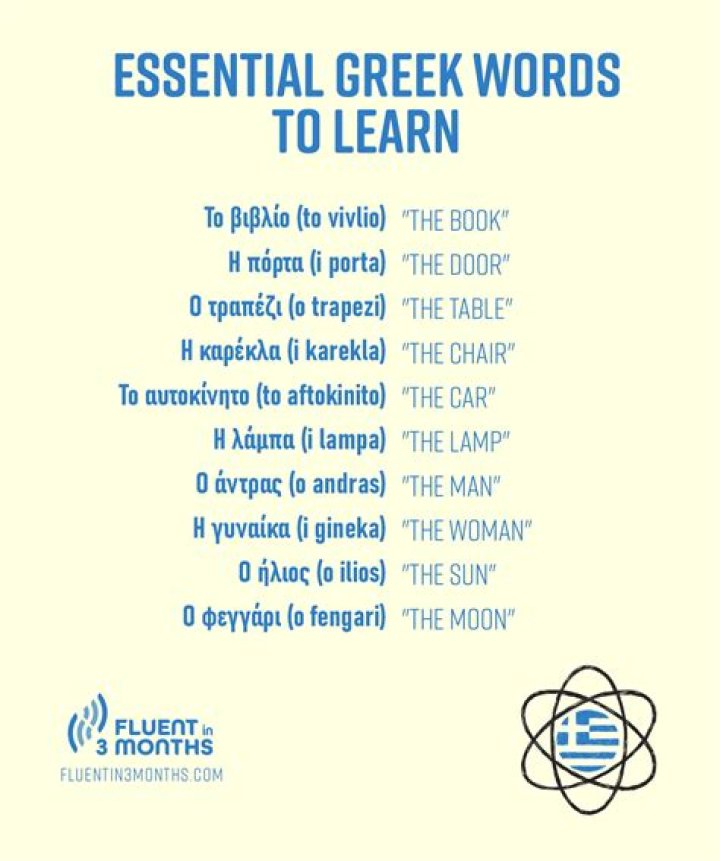 What is the Greek word for wisdom and knowledge?
