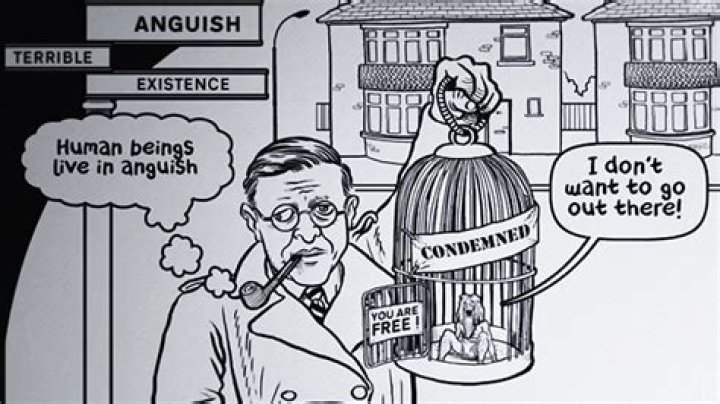 What is the human condition according to Sartre?
