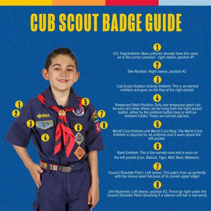 What is the important part of Boy Scout uniform?