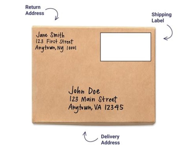 What is the last day to send a parcel for Christmas UK?