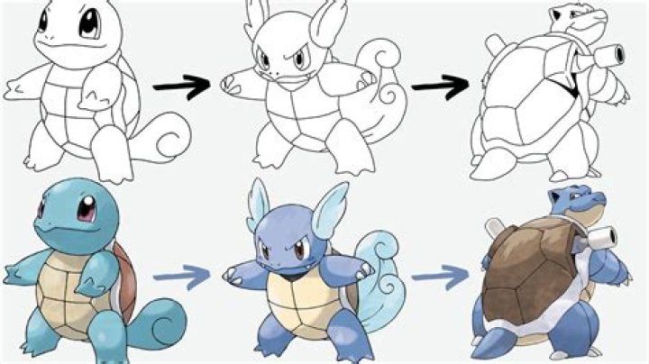 What is the last evolution of Squirtle?