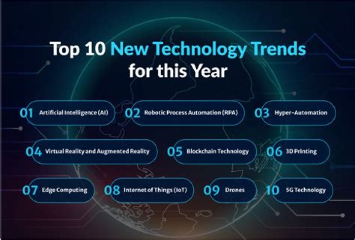 What is the latest technology today?