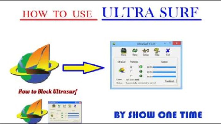 What is the latest ultrasurf?