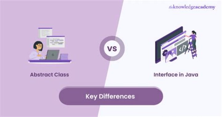What is the main difference between abstract class and interface?