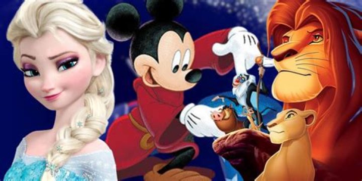 What is the most famous Disney movie song?