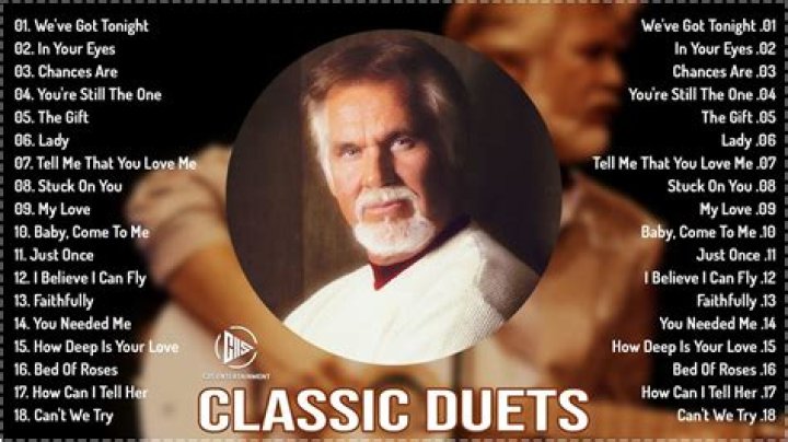 What is the most famous duet of all time?