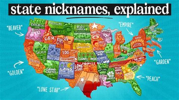 What is the nickname of all country?