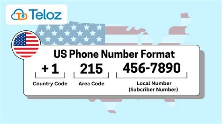 What is the phone number for Delta faucets?