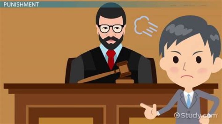 What is the punishment for contempt of court in Alabama?