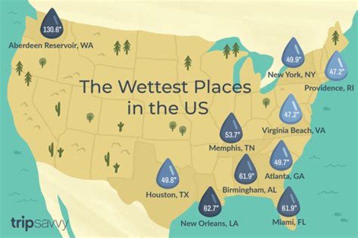 What is the rainiest city in Wyoming?