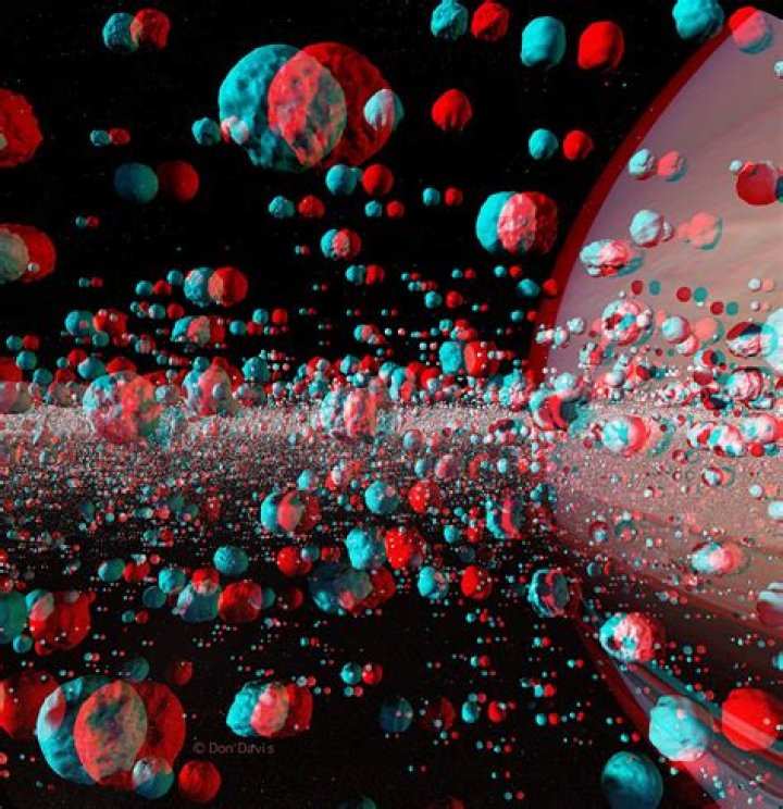 What is the red and blue 3D effect called?