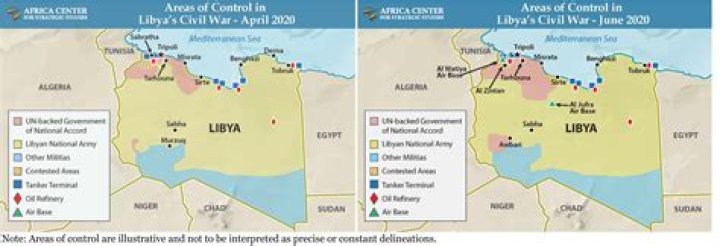 What is the second Libyan Civil War?