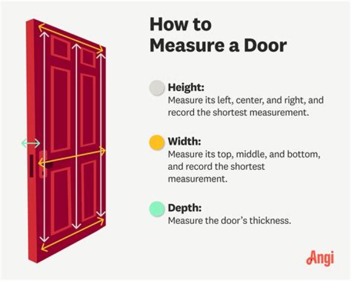 What is the shortest interior door?