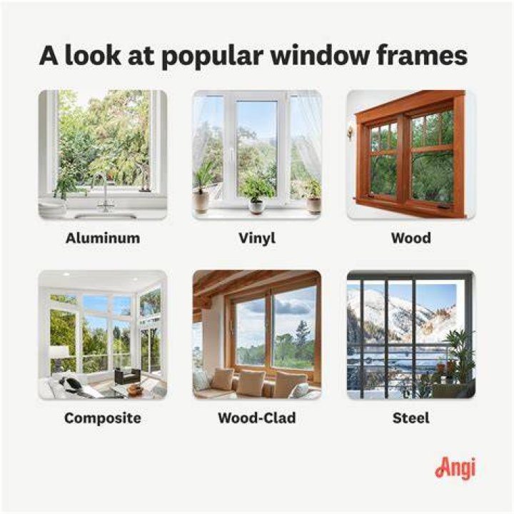 What is the strongest type of window?