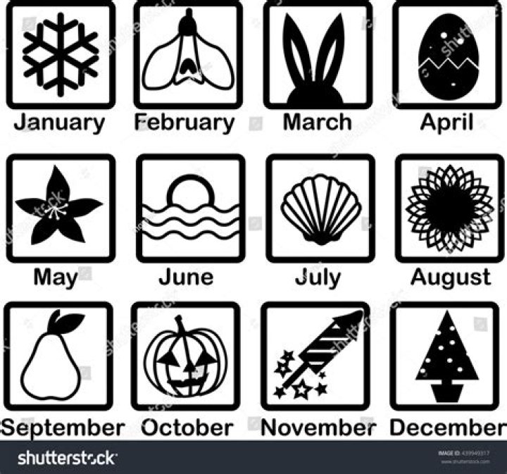 What is the symbol for each month?