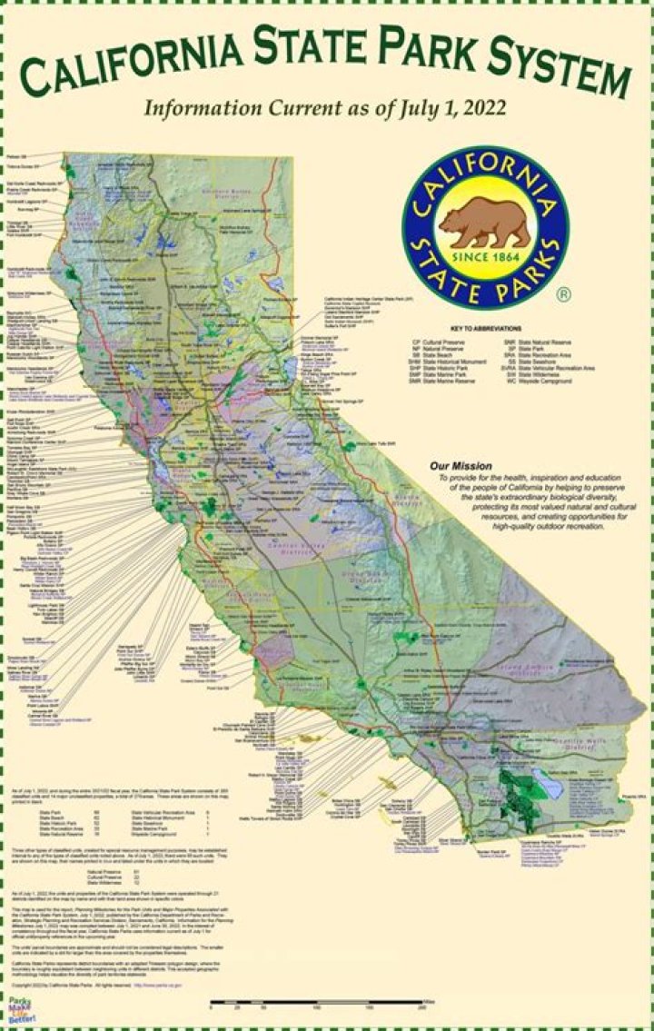 What is the tour of California 2010?