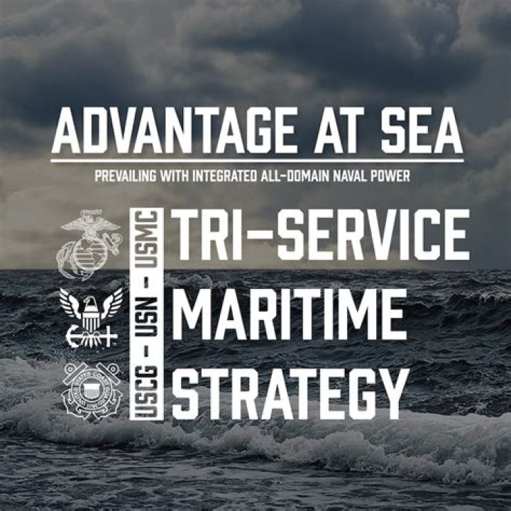 What is the tri-service maritime strategy?