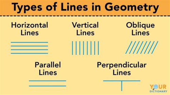 What is the vertical space between lines of type?