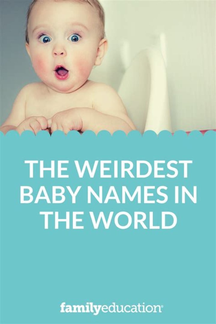 What is the weirdest name for a boy?