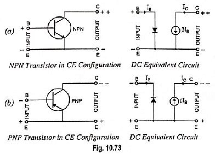 What is transistor equivalent?