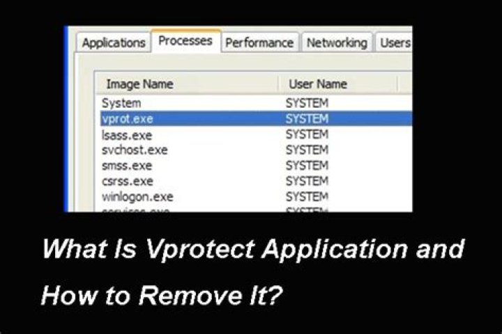 What is Vprotect application on my computer?