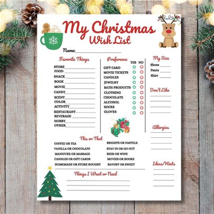 What is your wish on Christmas?