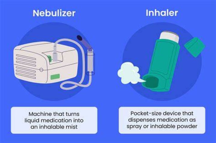 What kind of vaporizer is best for asthma?