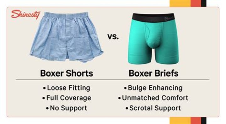 What lengths do boxer briefs come in?