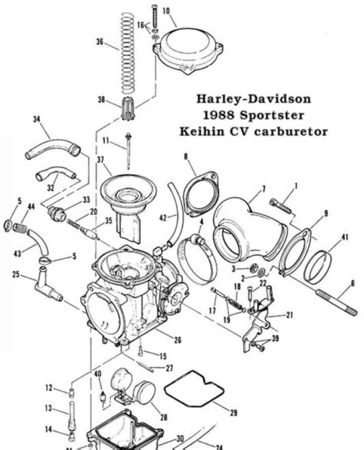 What maintenance does a Harley-Davidson need?