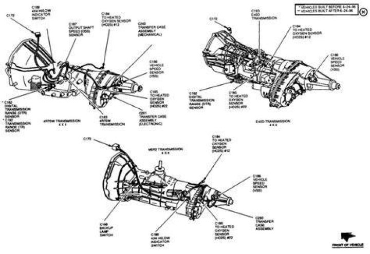 What manual transmission is in a 1991 Ford f150?