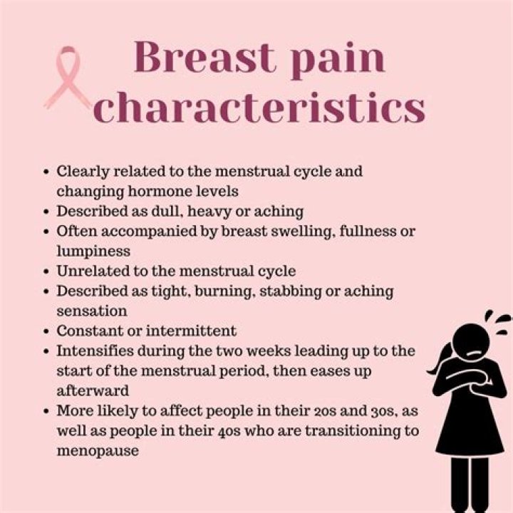 What normal breast pain feels like?