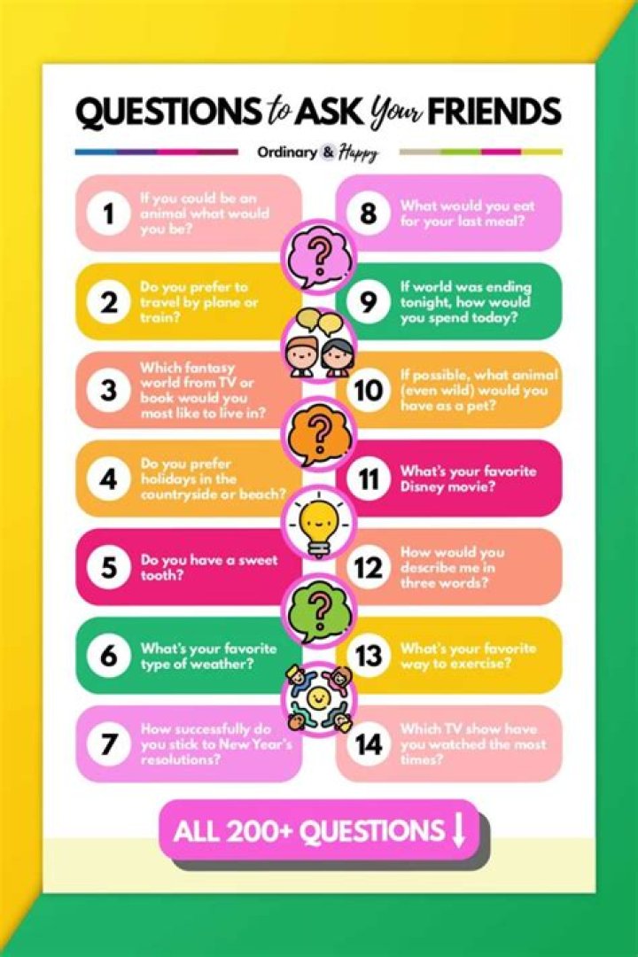 What questions can you ask a new friend?
