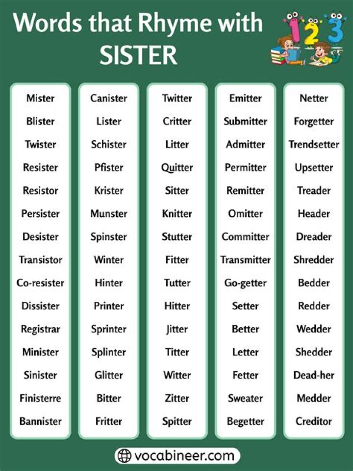 What rhymes with sister in a poem?