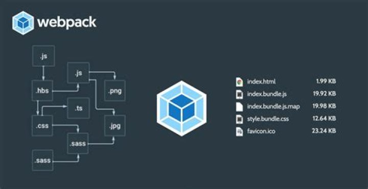 What server does webpack use?