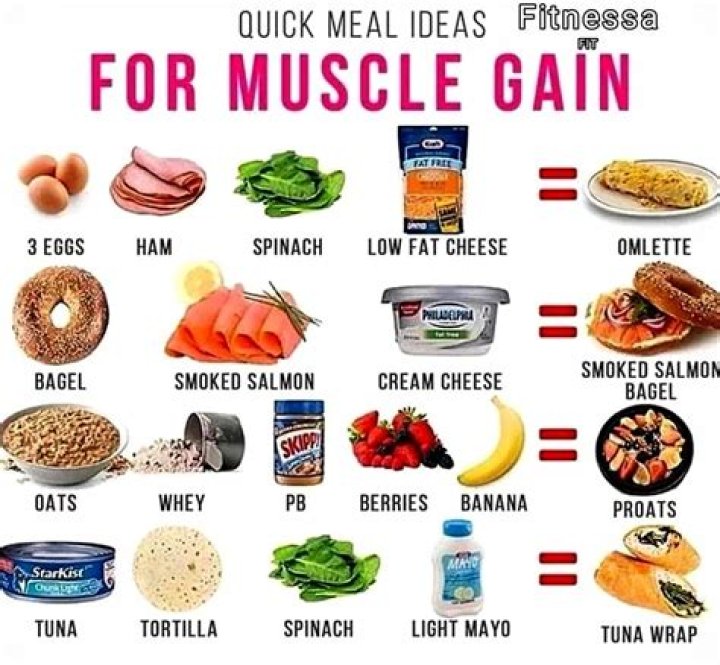 What should I eat to gain muscle bulk?