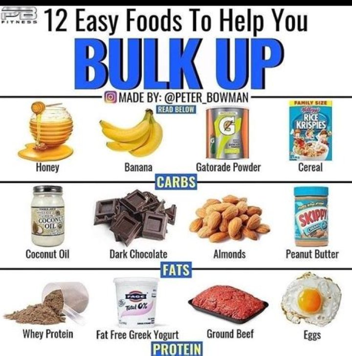 What should I eat to start bulking?