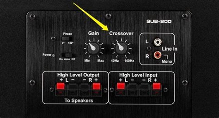 What should my sub crossover be set?